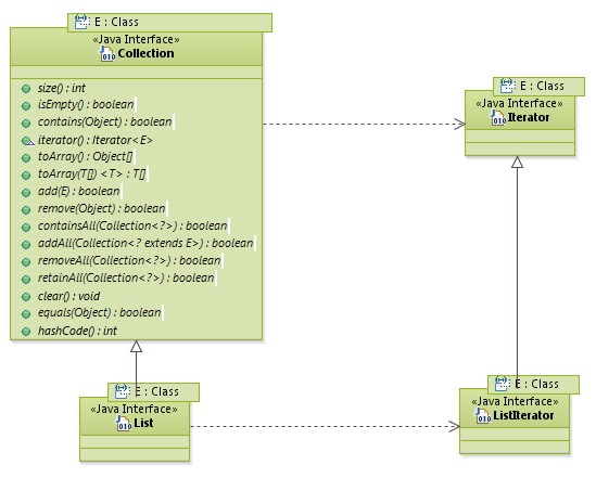 patterns_FactoryPattern_Java