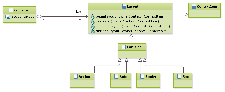 patterns_StrategyPattern_Ext