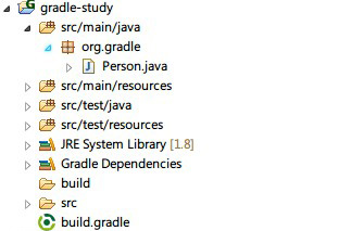 gradle-project