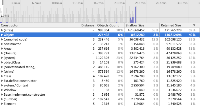 obj-alloc-before-timeline