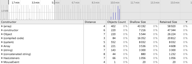 timeline-after-jquery-cache-fixed-2